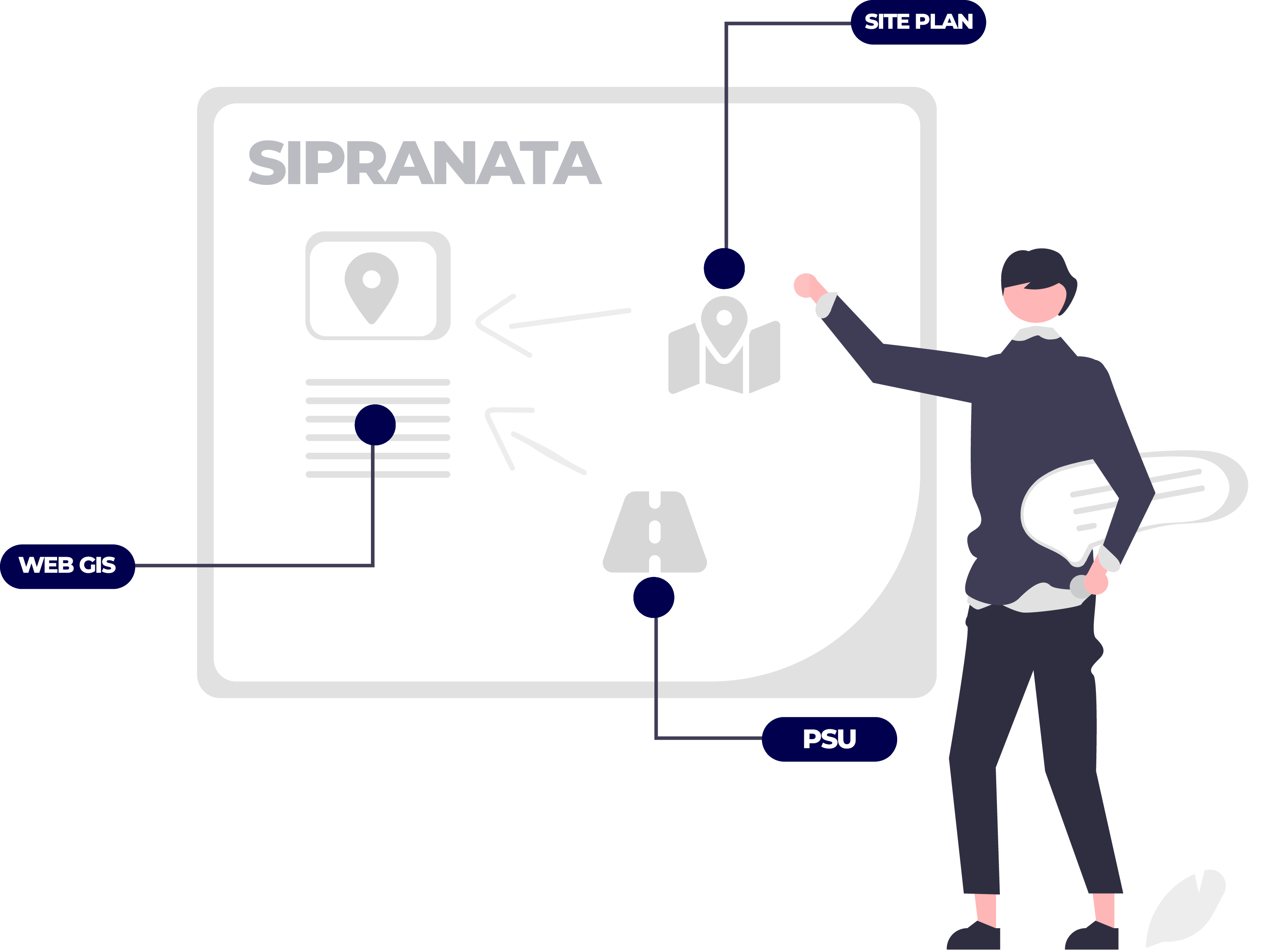 SIPRANATA HERO IMAGE